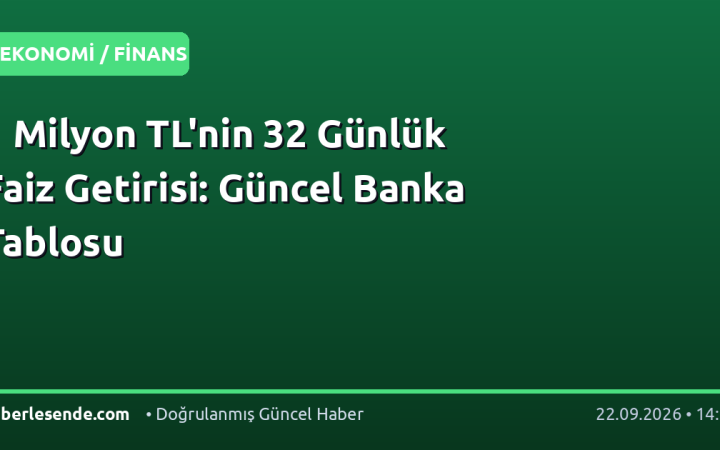1 Milyon TL'nin 32 Günlük Faiz Getirisi: Güncel Banka Tablosu