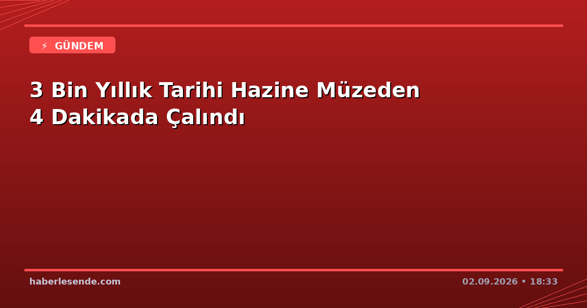 3 Bin Yıllık Tarihi Hazine Müzeden 4 Dakikada Çalındı
