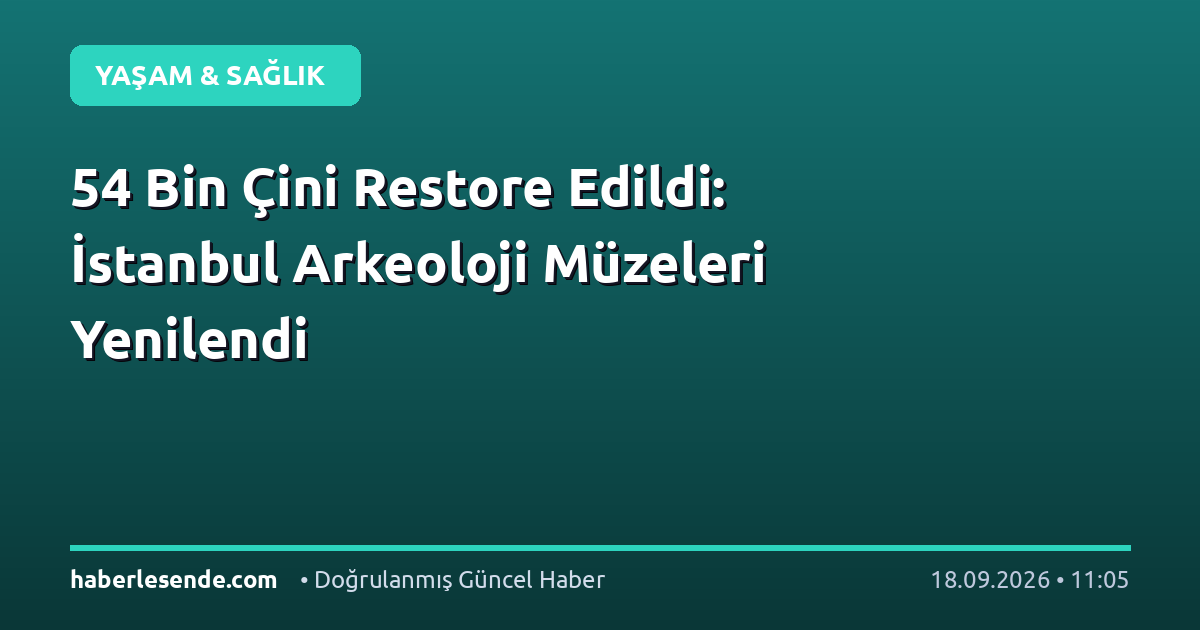 54 Bin Çini Restore Edildi: İstanbul Arkeoloji Müzeleri Yenilendi