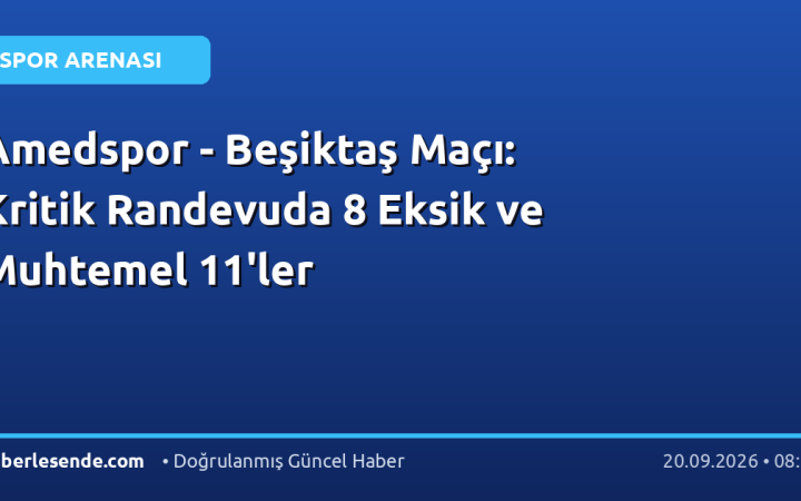 Amedspor - Beşiktaş Maçı: Kritik Randevuda 8 Eksik ve Muhtemel 11'ler