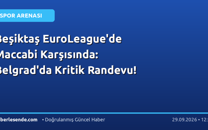 Beşiktaş EuroLeague'de Maccabi Karşısında: Belgrad'da Kritik Randevu!