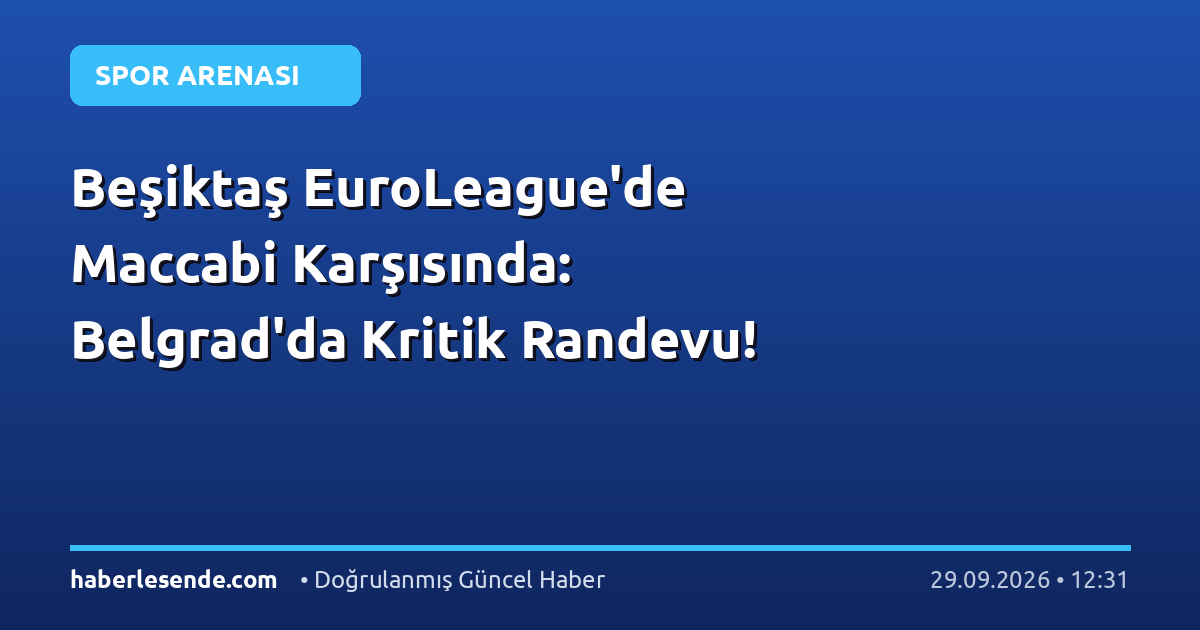Beşiktaş EuroLeague'de Maccabi Karşısında: Belgrad'da Kritik Randevu!