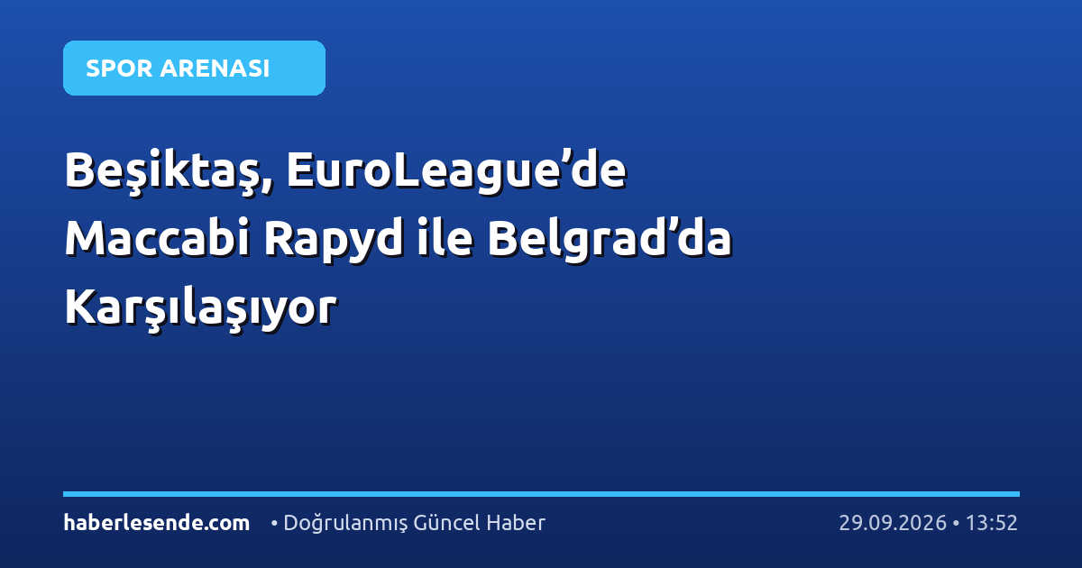 Beşiktaş, EuroLeague’de Maccabi Rapyd ile Belgrad’da Karşılaşıyor