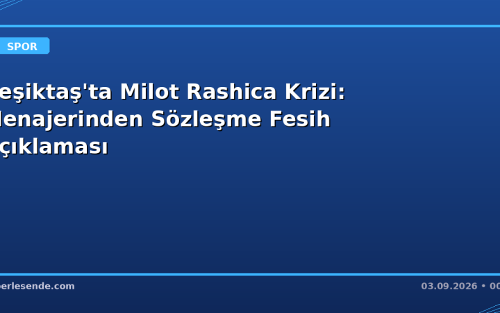 Beşiktaş'ta Milot Rashica Krizi: Menajerinden Sözleşme Fesih Açıklaması