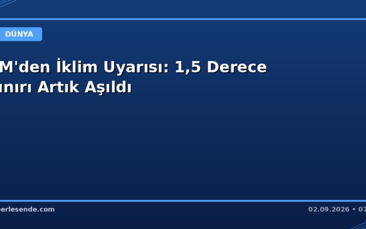 BM'den İklim Uyarısı: 1,5 Derece Sınırı Artık Aşıldı