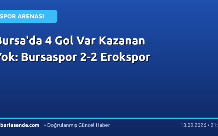 Bursa'da 4 Gol Var Kazanan Yok: Bursaspor 2-2 Erokspor