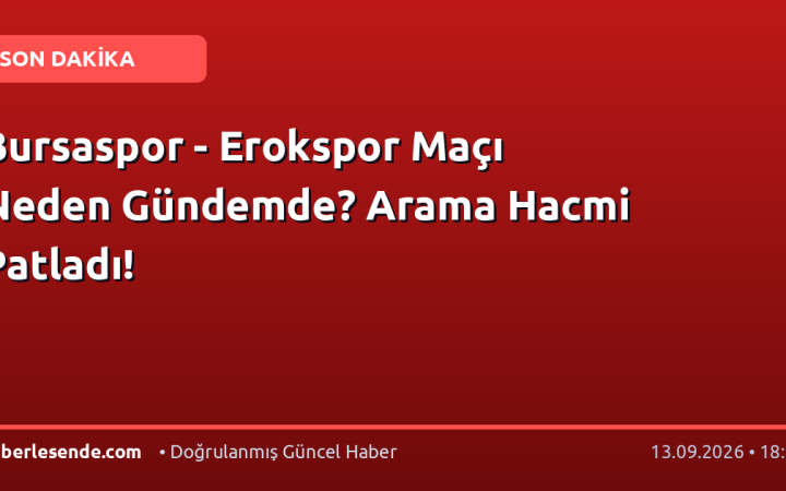 Bursaspor - Erokspor Maçı Neden Gündemde? Arama Hacmi Patladı!