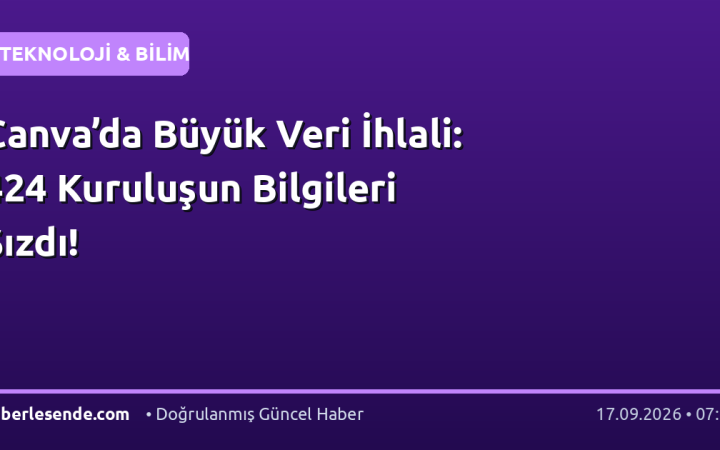 Canva’da Büyük Veri İhlali: 424 Kuruluşun Bilgileri Sızdı!