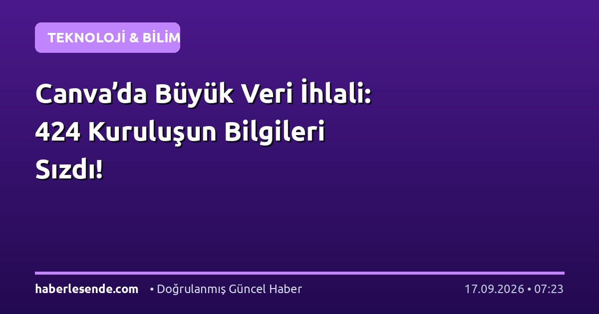Canva’da Büyük Veri İhlali: 424 Kuruluşun Bilgileri Sızdı!