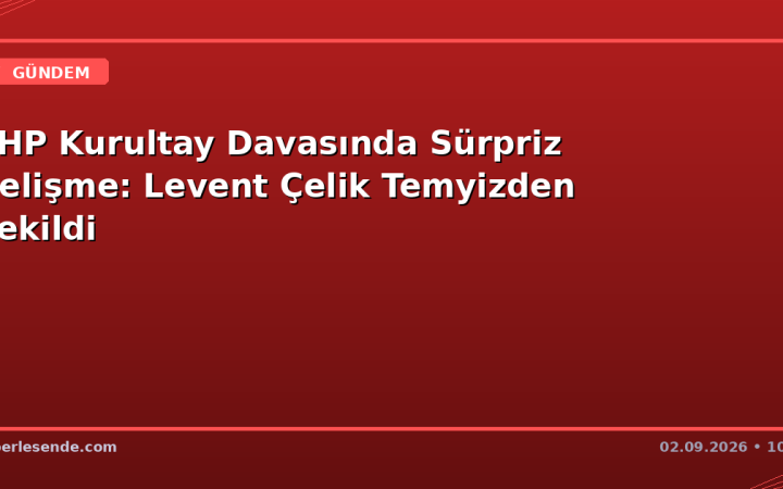 CHP Kurultay Davasında Sürpriz Gelişme: Levent Çelik Temyizden Çekildi