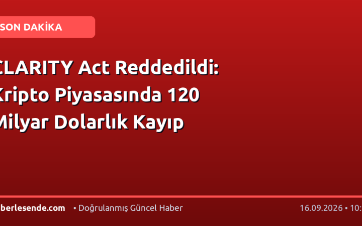 CLARITY Act Reddedildi: Kripto Piyasasında 120 Milyar Dolarlık Kayıp