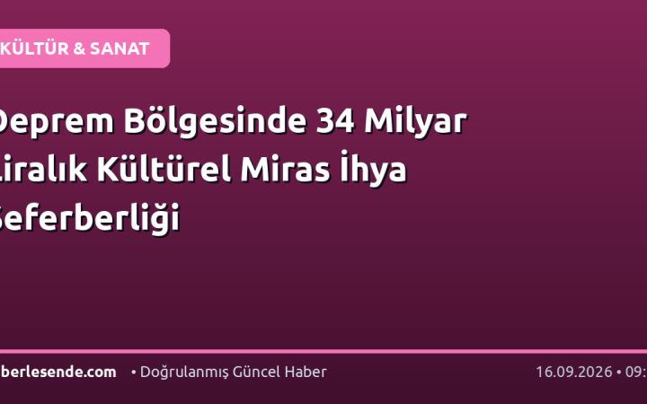 Deprem Bölgesinde 34 Milyar Liralık Kültürel Miras İhya Seferberliği