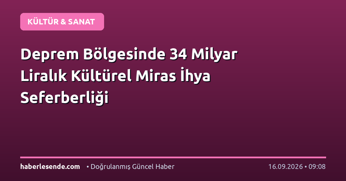 Deprem Bölgesinde 34 Milyar Liralık Kültürel Miras İhya Seferberliği