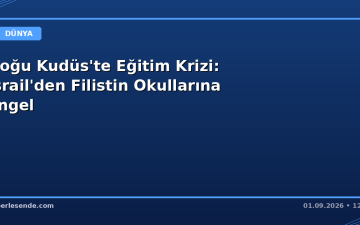 Doğu Kudüs'te Eğitim Krizi: İsrail'den Filistin Okullarına Engel