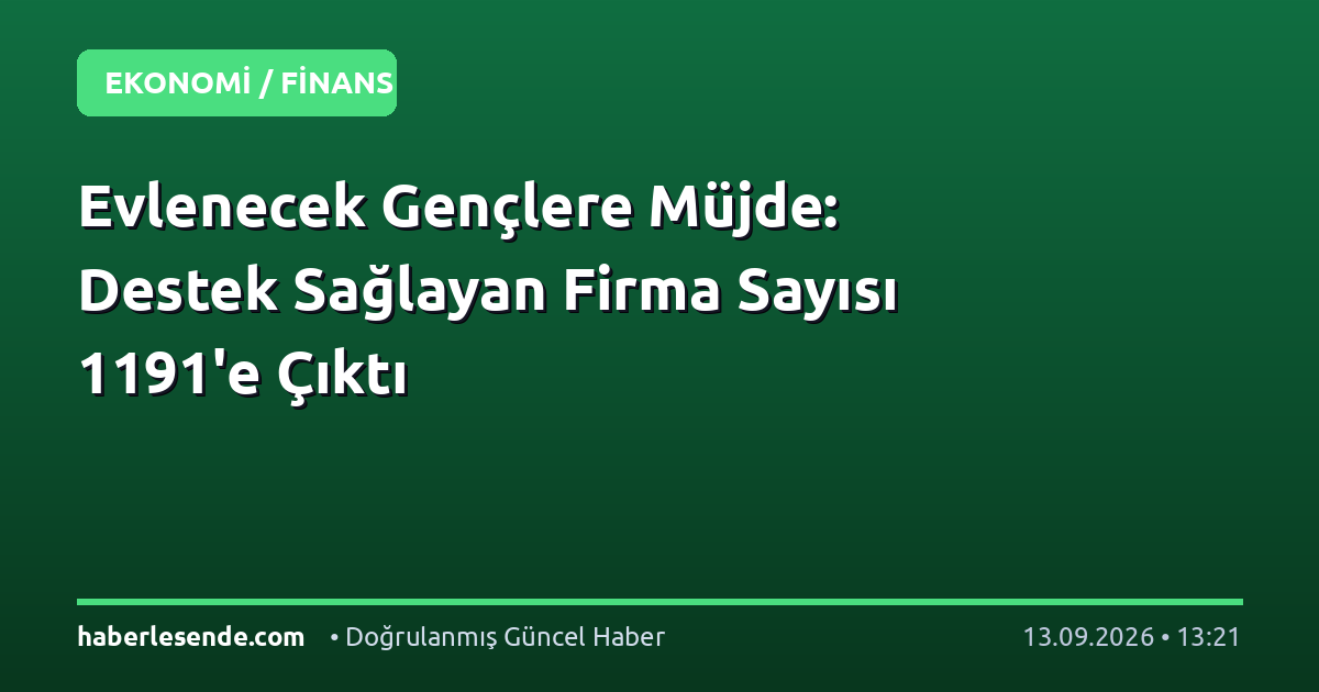 Evlenecek Gençlere Müjde: Destek Sağlayan Firma Sayısı 1191'e Çıktı