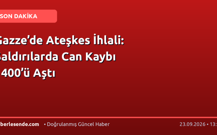 Gazze’de Ateşkes İhlali: Saldırılarda Can Kaybı 1400’ü Aştı