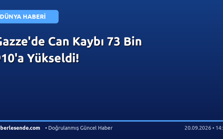 Gazze'de Can Kaybı 73 Bin 910'a Yükseldi!