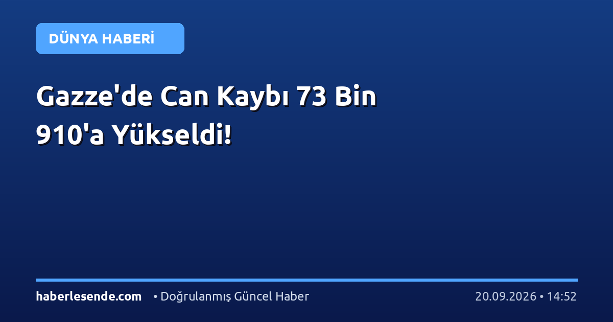 Gazze'de Can Kaybı 73 Bin 910'a Yükseldi!