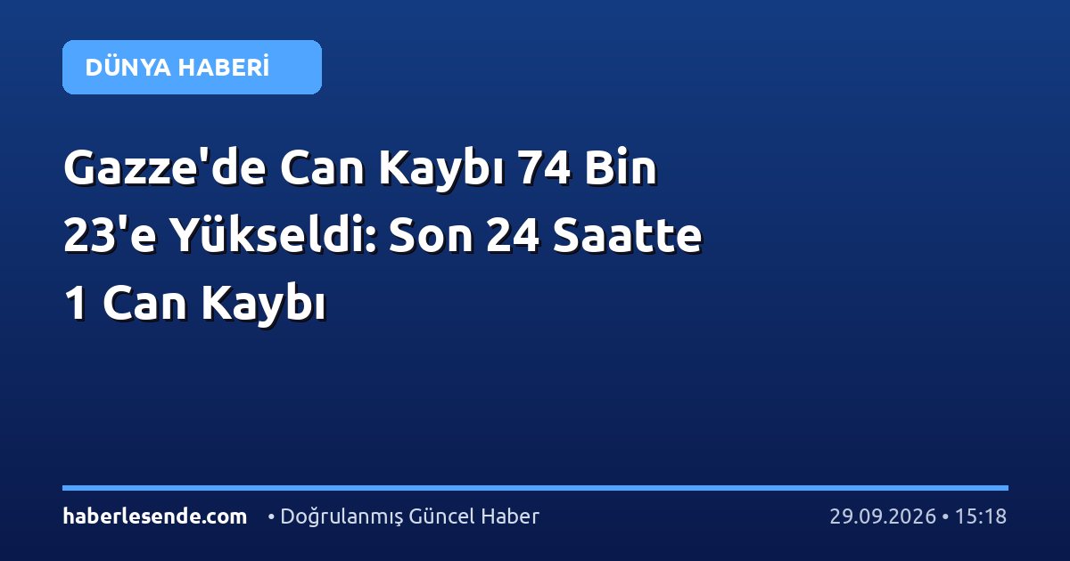 Gazze'de Can Kaybı 74 Bin 23'e Yükseldi: Son 24 Saatte 1 Can Kaybı