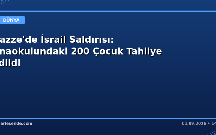 Gazze'de İsrail Saldırısı: Anaokulundaki 200 Çocuk Tahliye Edildi