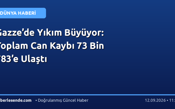 Gazze’de Yıkım Büyüyor: Toplam Can Kaybı 73 Bin 783’e Ulaştı