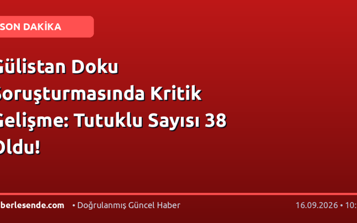 Gülistan Doku Soruşturmasında Kritik Gelişme: Tutuklu Sayısı 38 Oldu!