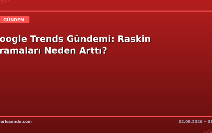 Google Trends Gündemi: Raskin Aramaları Neden Arttı?