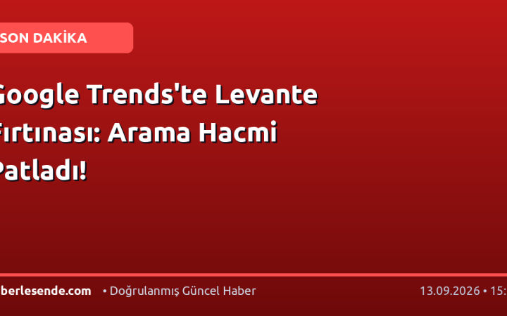 Google Trends'te Levante Fırtınası: Arama Hacmi Patladı!