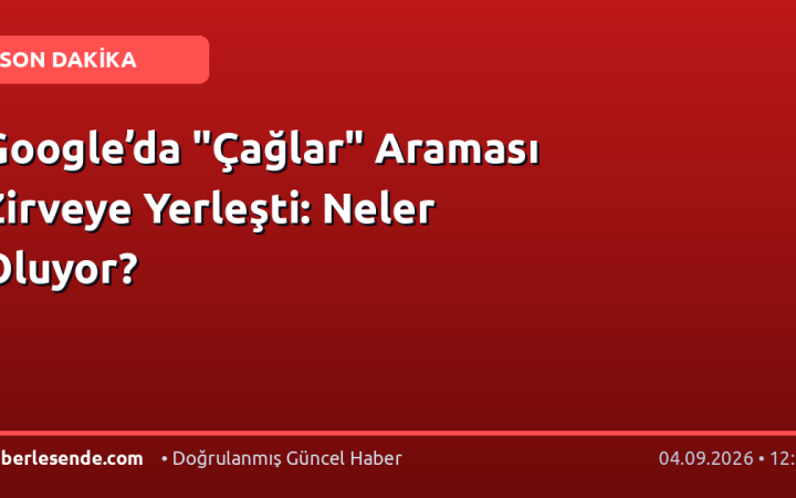 Google’da "Çağlar" Araması Zirveye Yerleşti: Neler Oluyor?