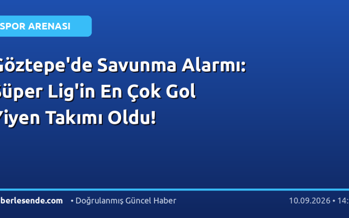 Göztepe'de Savunma Alarmı: Süper Lig'in En Çok Gol Yiyen Takımı Oldu!