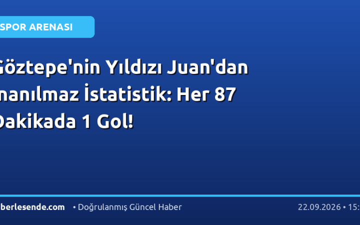 Göztepe'nin Yıldızı Juan'dan İnanılmaz İstatistik: Her 87 Dakikada 1 Gol!