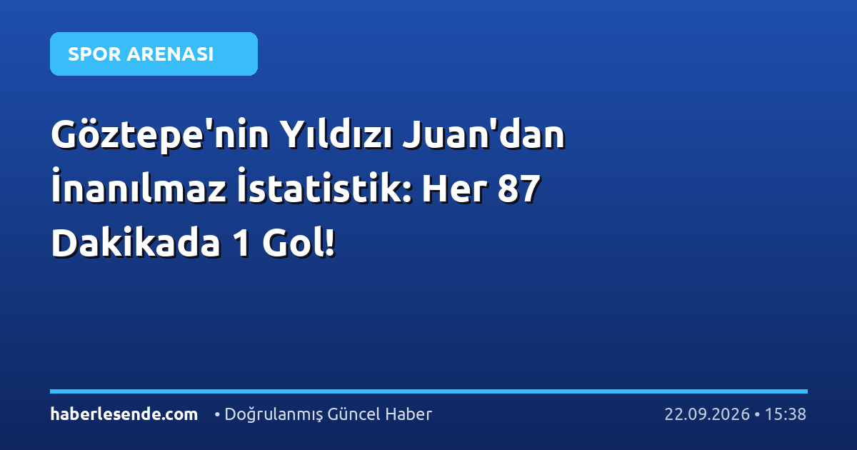 Göztepe'nin Yıldızı Juan'dan İnanılmaz İstatistik: Her 87 Dakikada 1 Gol!