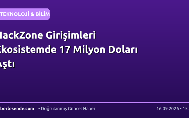 HackZone Girişimleri Ekosistemde 17 Milyon Doları Aştı