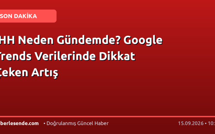 İHH Neden Gündemde? Google Trends Verilerinde Dikkat Çeken Artış