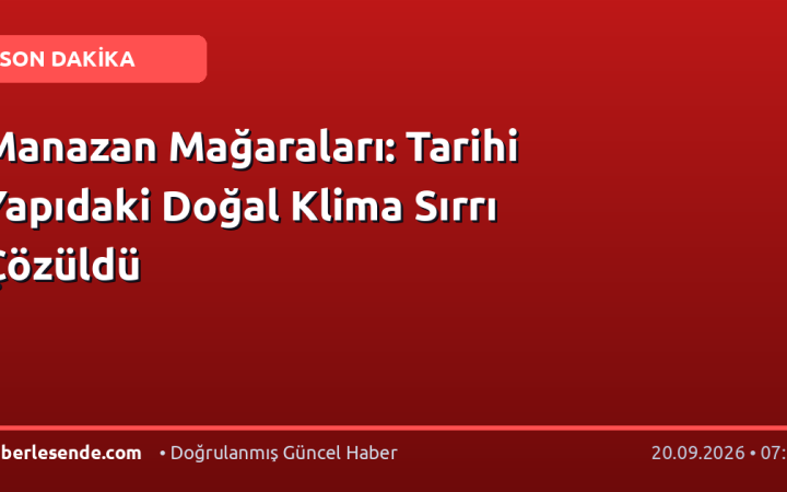 Manazan Mağaraları: Tarihi Yapıdaki Doğal Klima Sırrı Çözüldü
