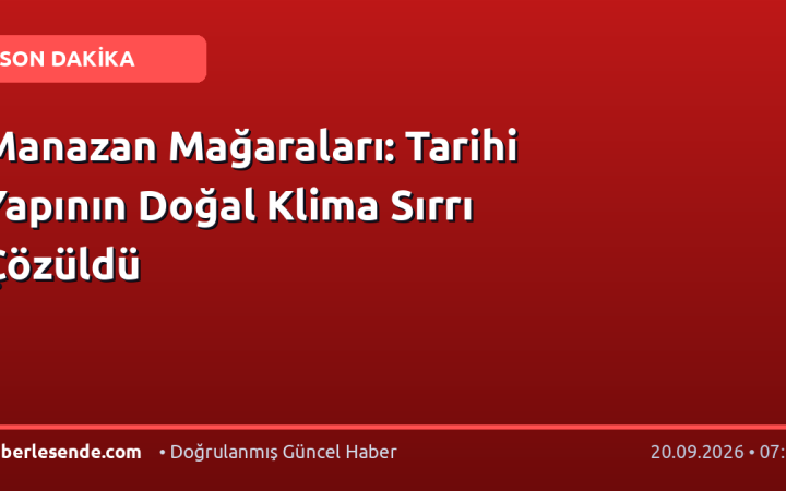 Manazan Mağaraları: Tarihi Yapının Doğal Klima Sırrı Çözüldü