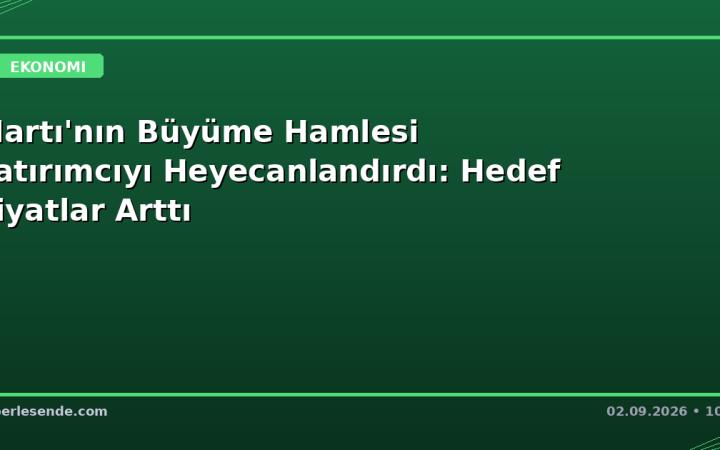 Martı'nın Büyüme Hamlesi Yatırımcıyı Heyecanlandırdı: Hedef Fiyatlar Arttı