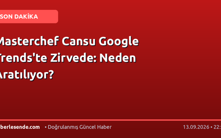Masterchef Cansu Google Trends'te Zirvede: Neden Aratılıyor?
