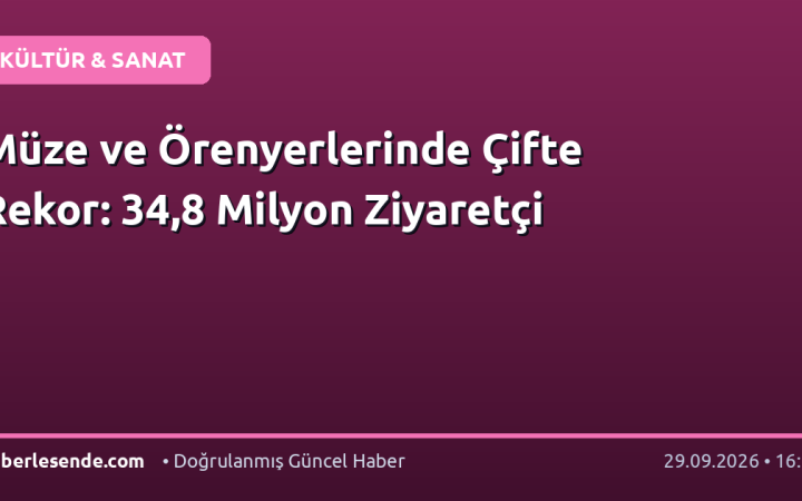 Müze ve Örenyerlerinde Çifte Rekor: 34,8 Milyon Ziyaretçi