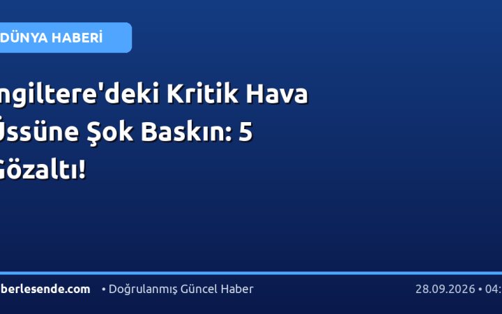 İngiltere'deki Kritik Hava Üssüne Şok Baskın: 5 Gözaltı!