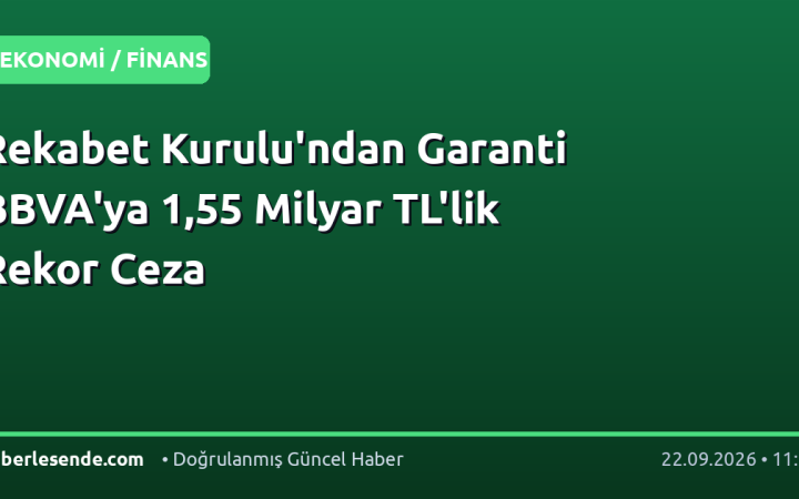 Rekabet Kurulu'ndan Garanti BBVA'ya 1,55 Milyar TL'lik Rekor Ceza