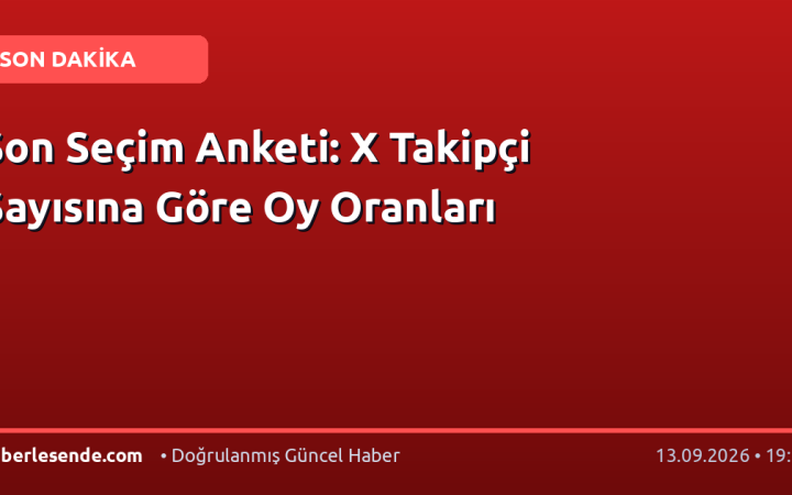 Son Seçim Anketi: X Takipçi Sayısına Göre Oy Oranları