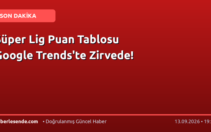 Süper Lig Puan Tablosu Google Trends'te Zirvede!