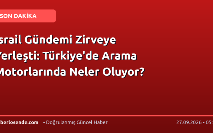 İsrail Gündemi Zirveye Yerleşti: Türkiye'de Arama Motorlarında Neler Oluyor?