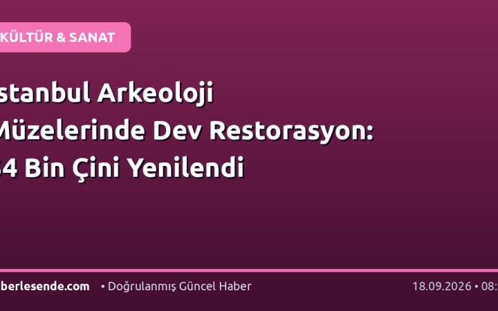 İstanbul Arkeoloji Müzelerinde Dev Restorasyon: 54 Bin Çini Yenilendi