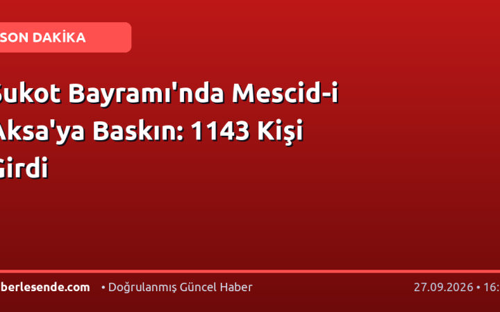 Sukot Bayramı'nda Mescid-i Aksa'ya Baskın: 1143 Kişi Girdi