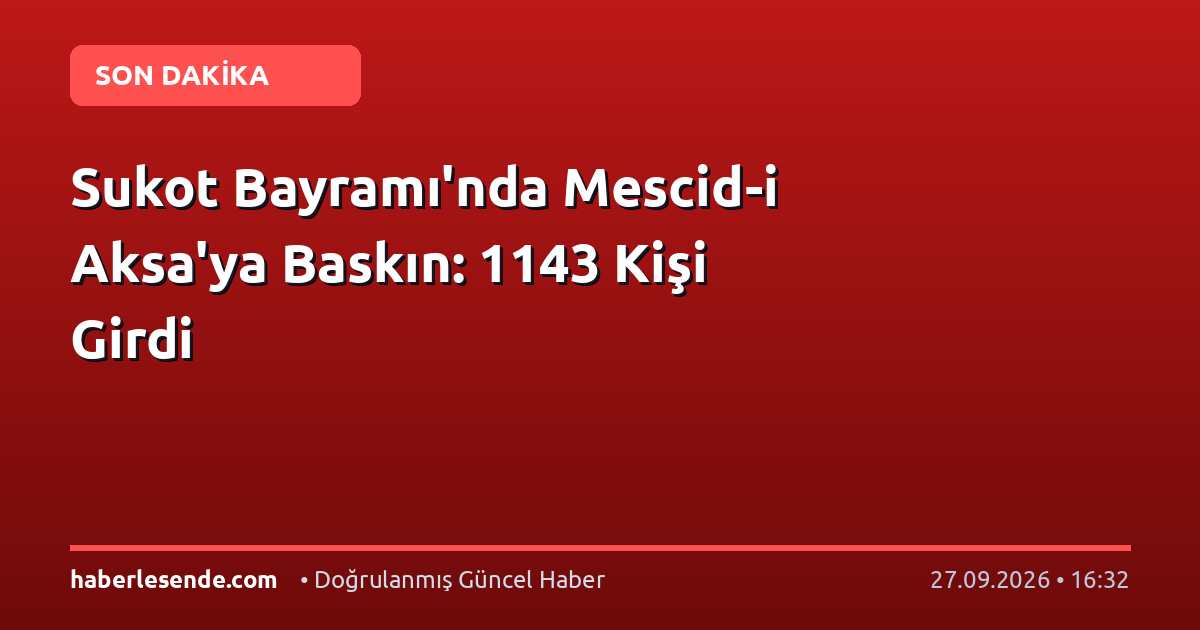 Sukot Bayramı'nda Mescid-i Aksa'ya Baskın: 1143 Kişi Girdi