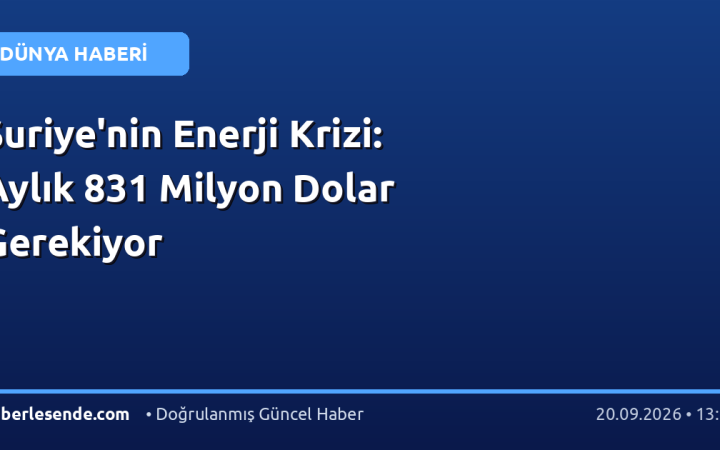 Suriye'nin Enerji Krizi: Aylık 831 Milyon Dolar Gerekiyor
