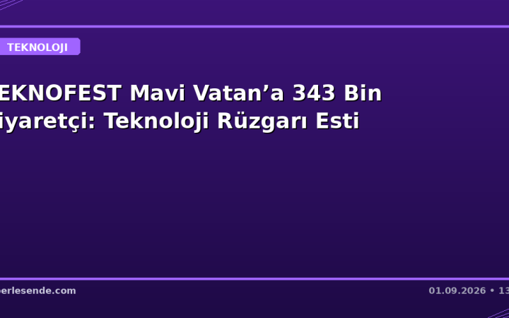 TEKNOFEST Mavi Vatan’a 343 Bin Ziyaretçi: Teknoloji Rüzgarı Esti