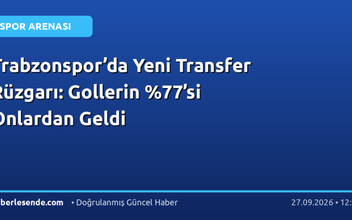 Trabzonspor’da Yeni Transfer Rüzgarı: Gollerin ’si Onlardan Geldi